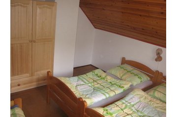 Slovaška Chata Oščadnica, Eksterier